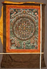 Thangka Thanka Tibet Nepal